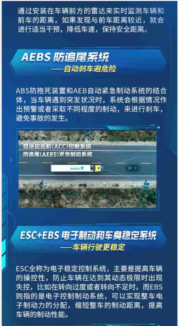 汕德卡安全辅助系统全面覆盖，为卡友出行保驾护航 - 第2张