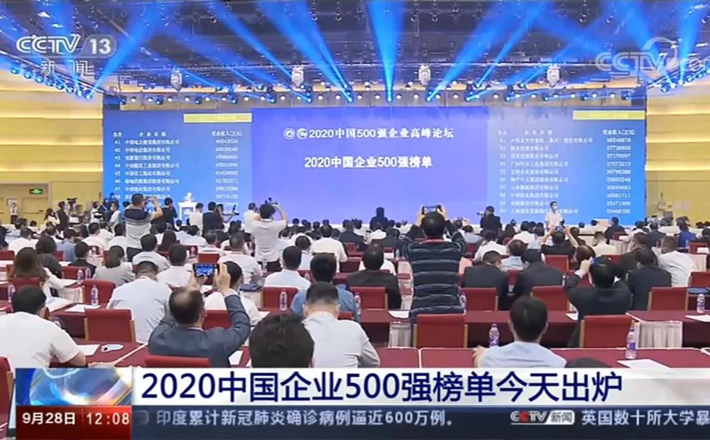 第83位!潍柴集团强势登榜2020中国企业500强 - 第1张 - 提加商用车网 第83位!潍柴集团强势登榜2020中国企业500强 - 第1张