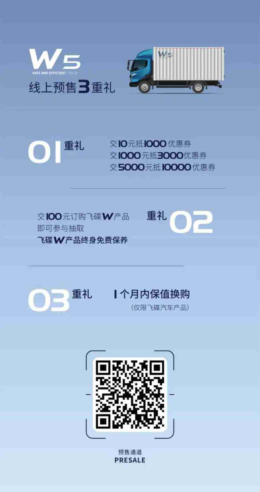 爆!体验官第二批名单公布!飞碟W预售开启! - 第7张 - 提加商用车网 爆!体验官第二批名单公布!飞碟W预售开启! - 第7张