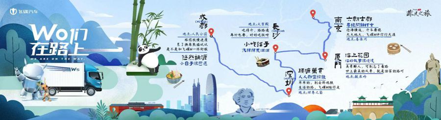 “Wo们在路上”飞碟W巡展开启，参与“全民寻找W”摄影大赛赢豪礼 - 第1张