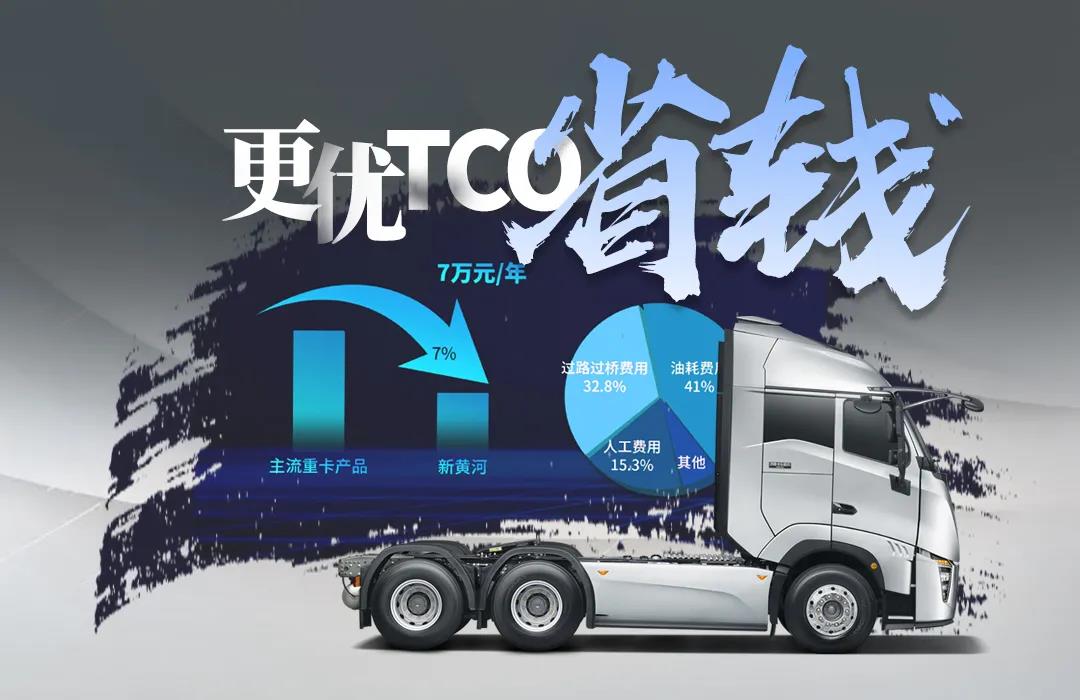 新黄河重卡丨如何将“省”发挥到极致? - 第2张 - 提加商用车网 新黄河重卡丨如何将“省”发挥到极致? - 第2张