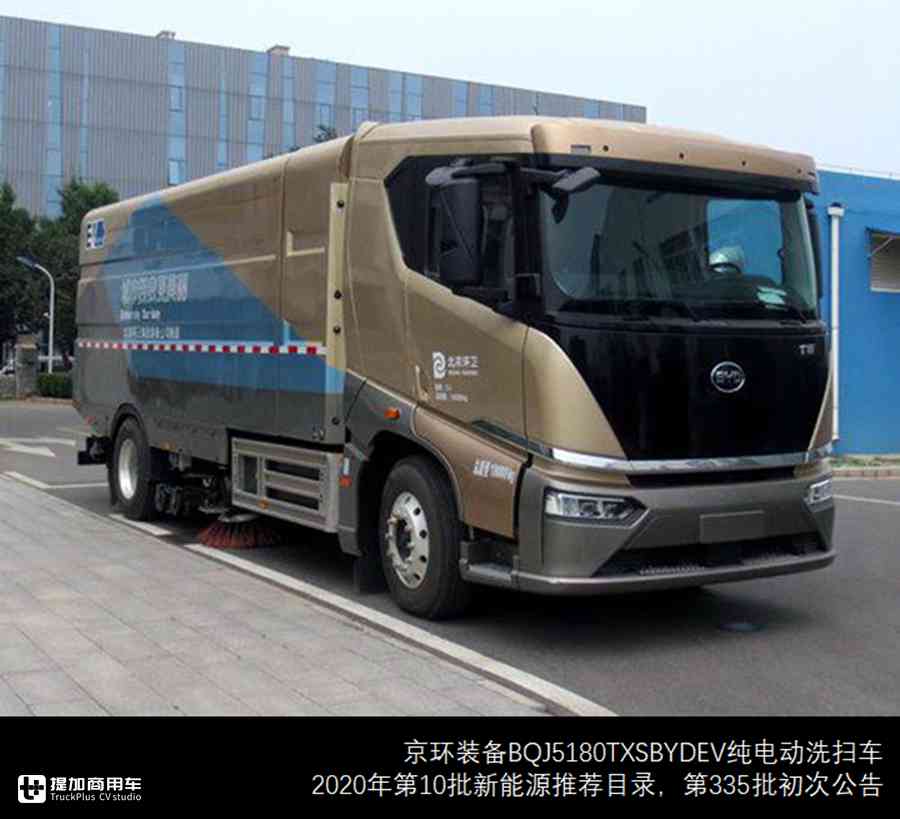 纯电仍是首选动力源,专用车新车数量走高,第十批新能源目录来了 - 第10张 - 提加商用车网 纯电仍是首选动力源,专用车新车数量走高,第十批新能源目录来了 - 第10张