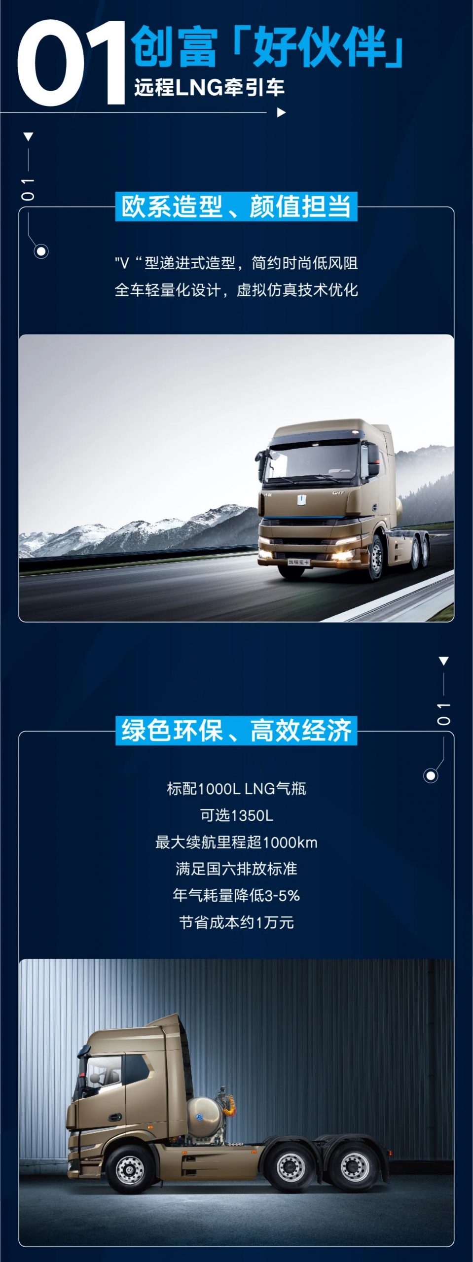 远程LNG重卡、甲醇牵引车、增程牵引车集结，创富首选吉利商用车 - 第2张