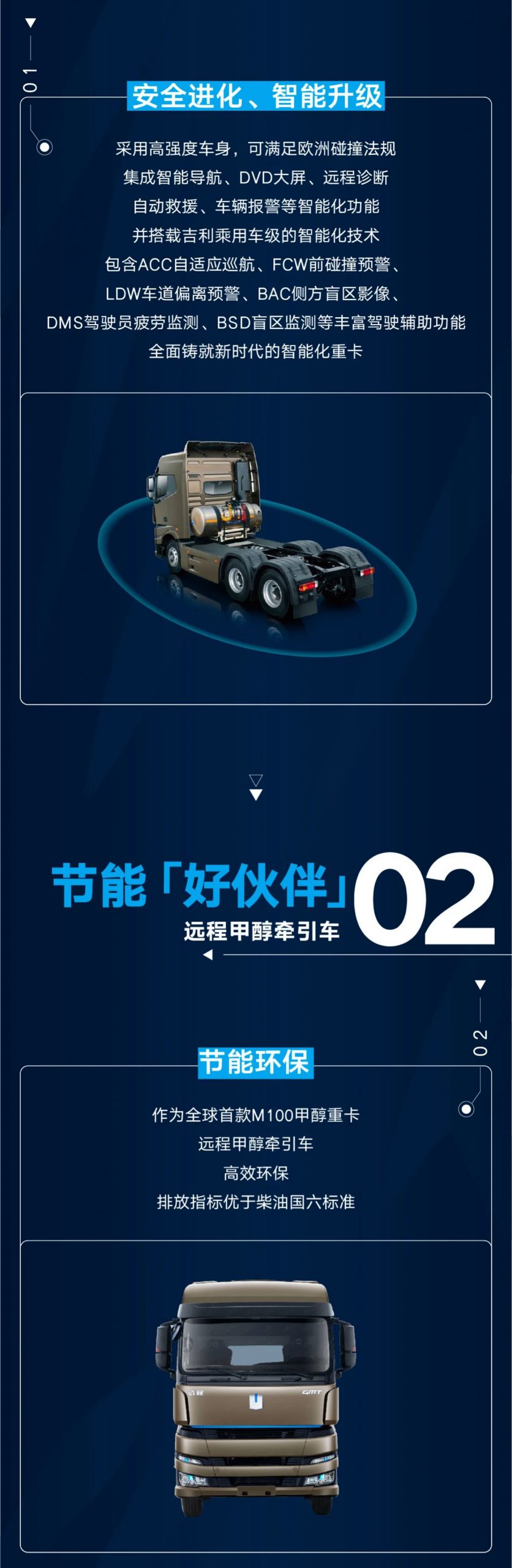 远程LNG重卡、甲醇牵引车、增程牵引车集结，创富首选吉利商用车 - 第3张