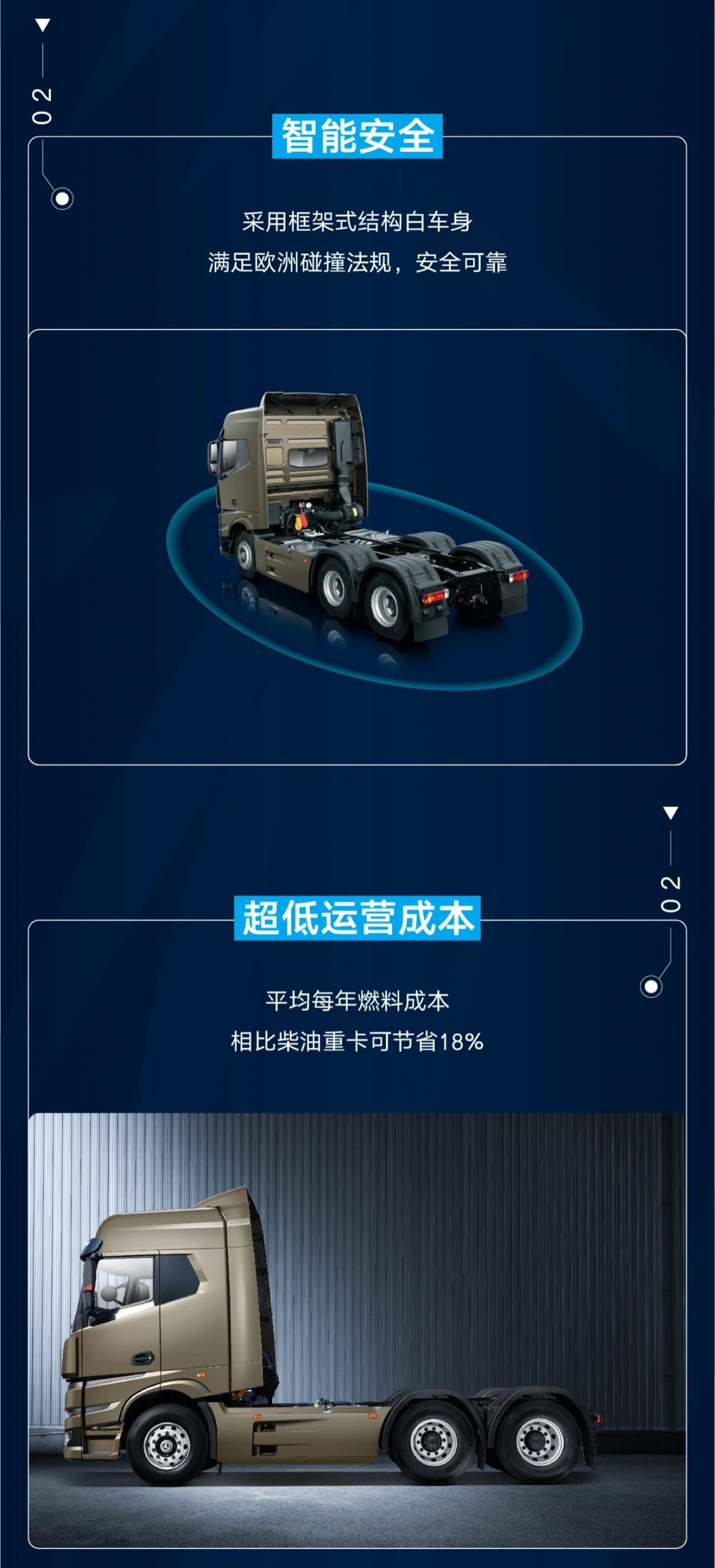 远程LNG重卡、甲醇牵引车、增程牵引车集结，创富首选吉利商用车 - 第4张