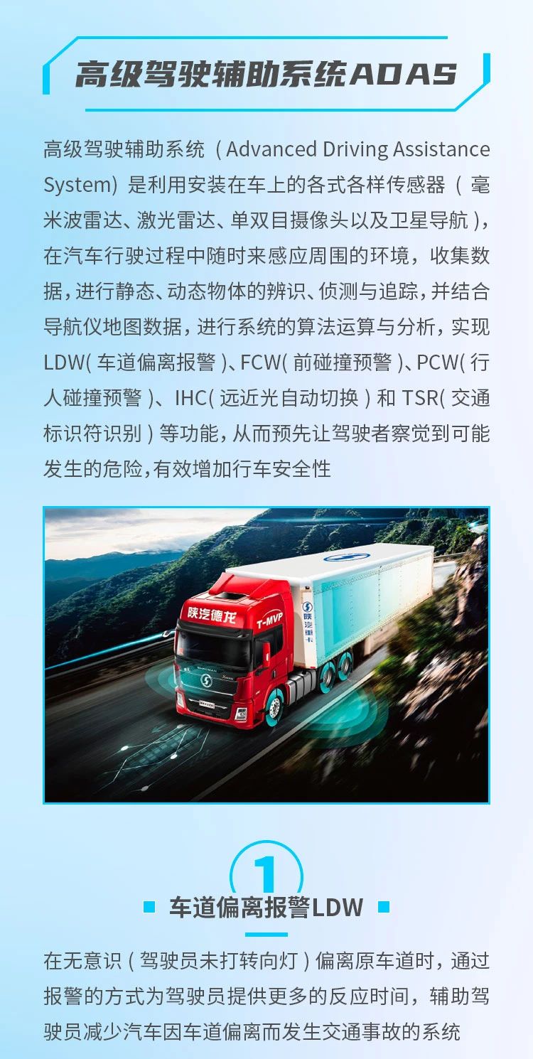 陕汽重卡十大智能安全辅助系统，为驾驶人保驾护航 - 第4张