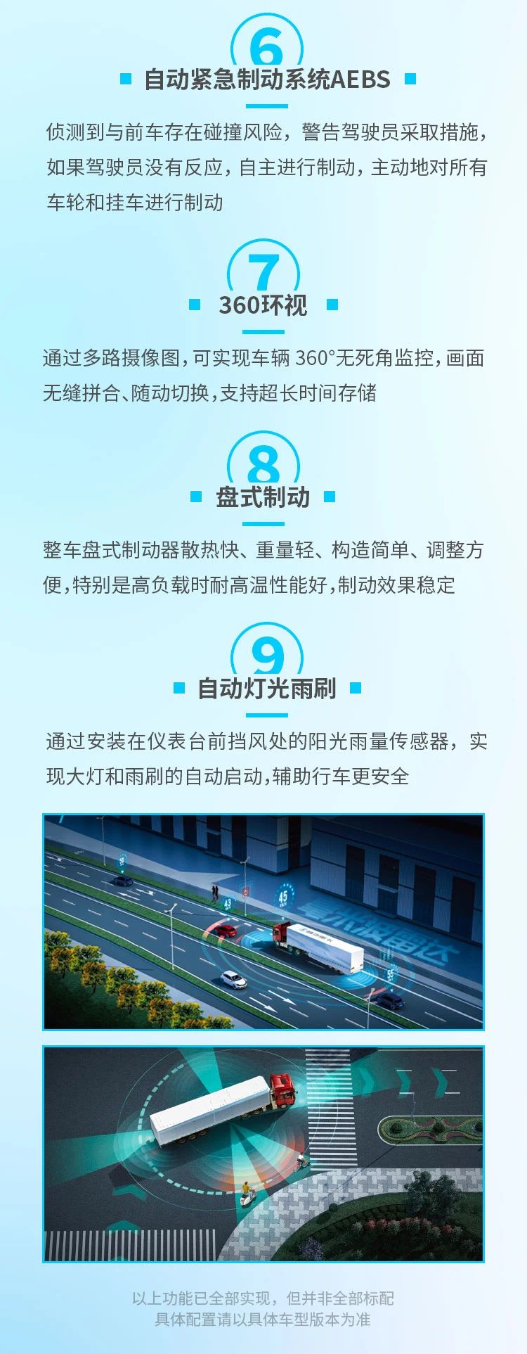 陕汽重卡十大智能安全辅助系统，为驾驶人保驾护航 - 第6张