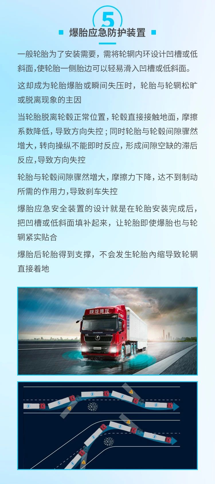 陕汽重卡十大智能安全辅助系统，为驾驶人保驾护航 - 第3张