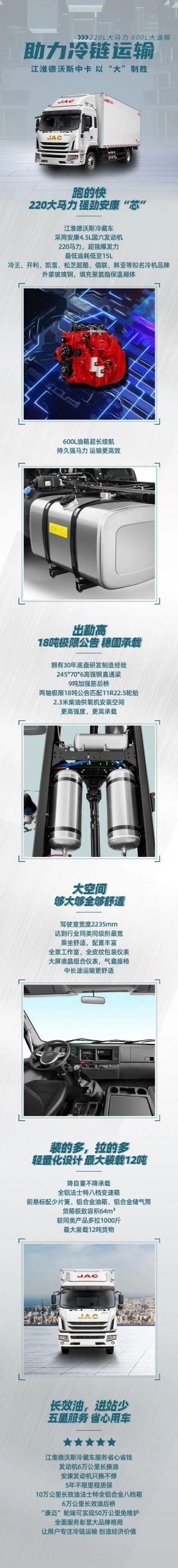 助力冷链运输，江淮德沃斯以“大”制胜 - 第1张