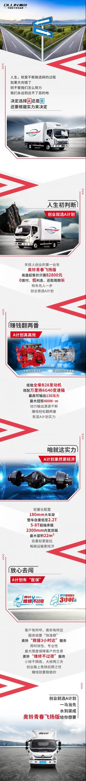 奥铃创业A计划，年轻创业就选奥铃青春飞扬版轻卡 - 第1张