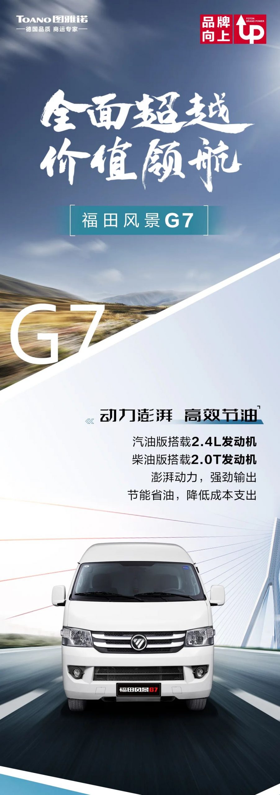 高效节油，超强承载，一图带您读懂福田风景G7轻客 - 第1张