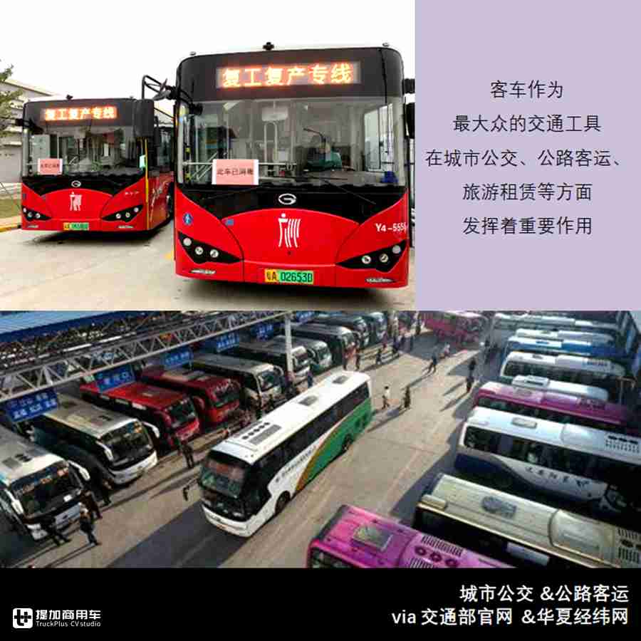 从引进来到走出去,盘点12家合资车企,带您看懂中国客车业的合资时代 - 第1张 - 提加商用车网 从引进来到走出去,盘点12家合资车企,带您看懂中国客车业的合资时代 - 第1张