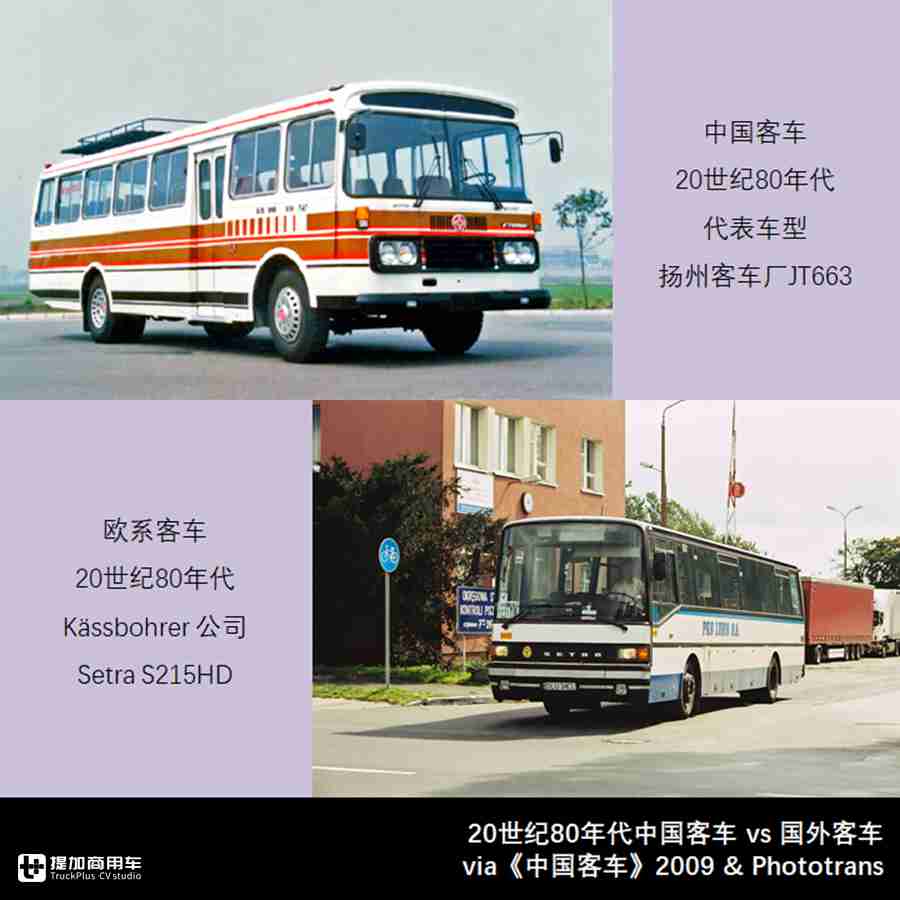 从引进来到走出去,盘点12家合资车企,带您看懂中国客车业的合资时代 - 第5张 - 提加商用车网 从引进来到走出去,盘点12家合资车企,带您看懂中国客车业的合资时代 - 第5张