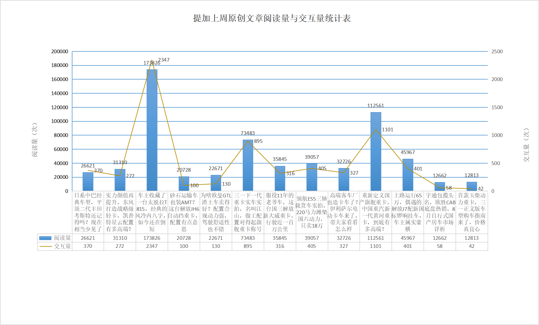 三一江山旗舰重卡详细评测来了,实拍太脱拉T815老卡车,提加一周好文推荐 - 第11张 - 提加商用车网 三一江山旗舰重卡详细评测来了,实拍太脱拉T815老卡车,提加一周好文推荐 - 第11张