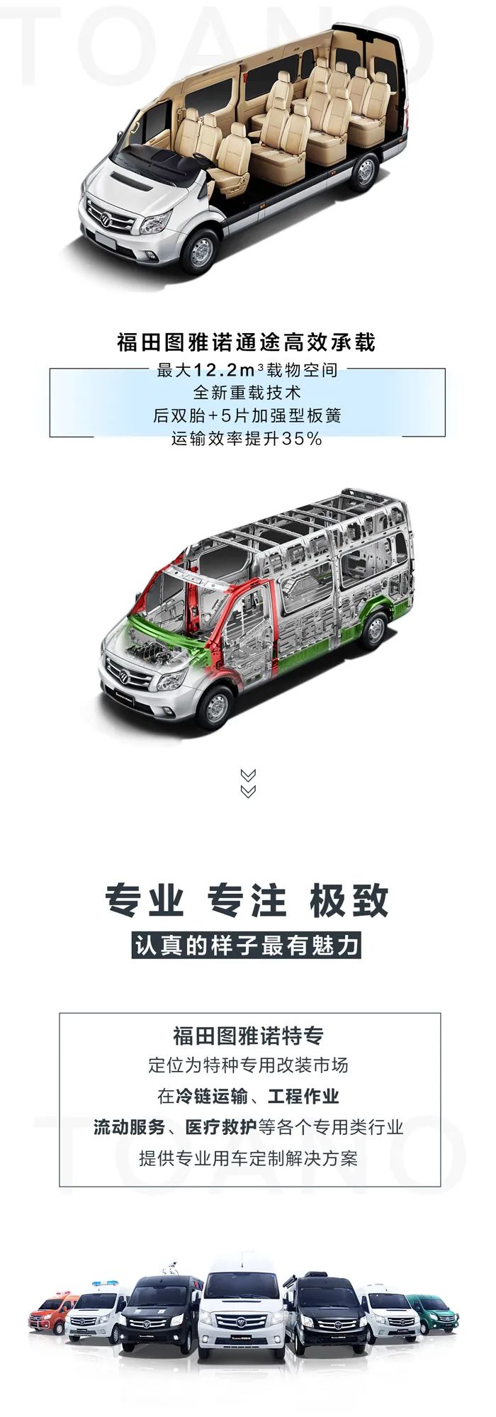 前9月销量同比增长59%，福田图雅诺明星品牌乘风破浪 - 第3张