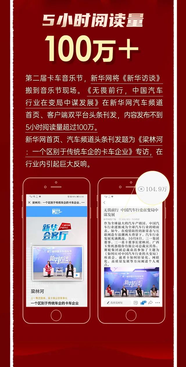 用数据告诉你，三一重卡第二届卡车音乐节到底有多精彩！ - 第3张