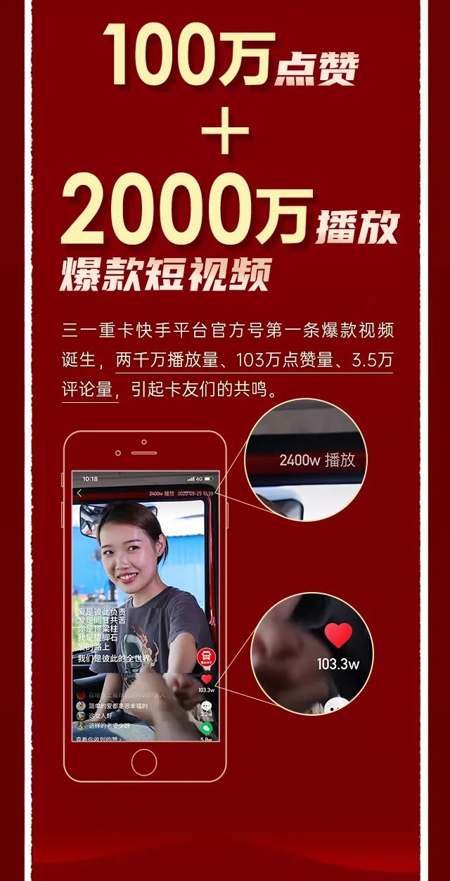 用数据告诉你，三一重卡第二届卡车音乐节到底有多精彩！ - 第4张