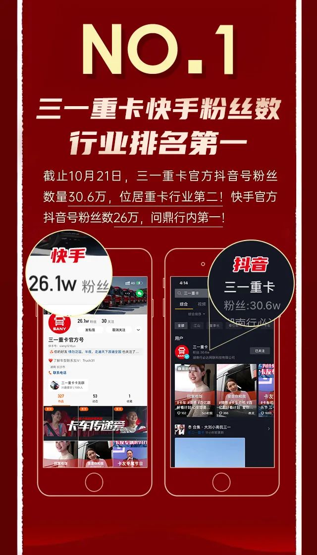 用数据告诉你，三一重卡第二届卡车音乐节到底有多精彩！ - 第5张