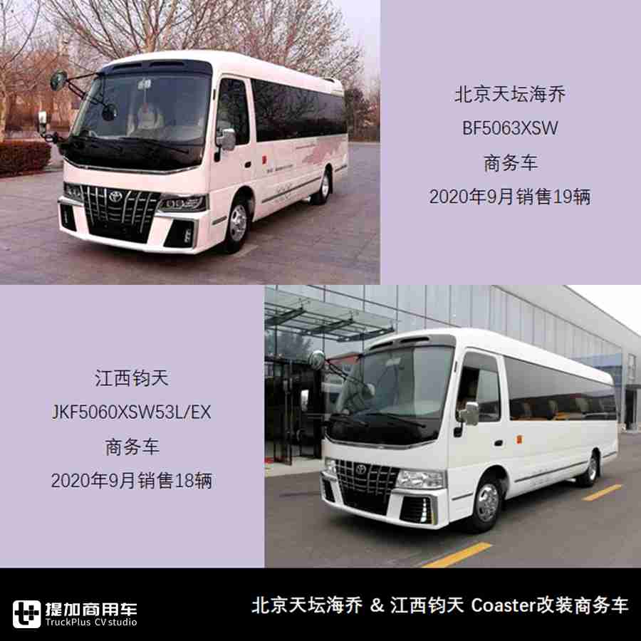 宇通公交销量居榜首,北汽福田销量第二,9月大中型客车市场详析 - 第10张 - 提加商用车网 宇通公交销量居榜首,北汽福田销量第二,9月大中型客车市场详析 - 第10张