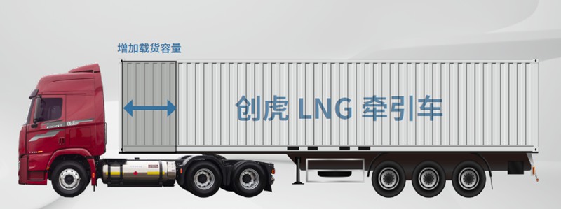 全新外观、强化动力,现代商用车新一代创虎新车发布 - 第6张 - 提加商用车网 全新外观、强化动力,现代商用车新一代创虎新车发布 - 第6张