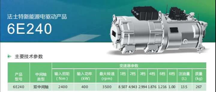 125套!法士特新能源6E240又斩获大单 - 第3张 - 提加商用车网 125套!法士特新能源6E240又斩获大单 - 第3张