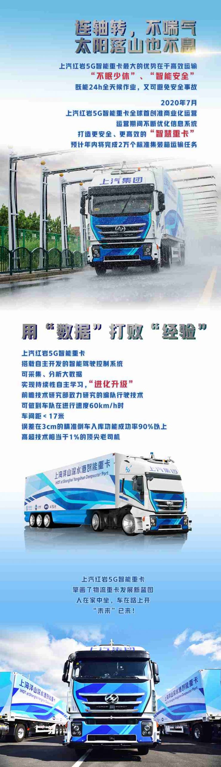 让“无人驾驶”提前到来，上汽红岩5G智能重卡尽显科技魅力 - 第2张