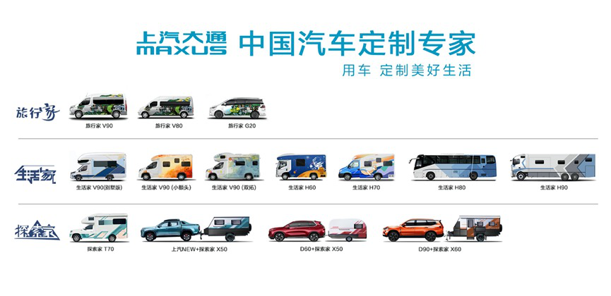 汽车行业定制专家,上汽大通MAXUS的模式为什么不能复制 - 第2张 - 提加商用车网 汽车行业定制专家,上汽大通MAXUS的模式为什么不能复制 - 第2张