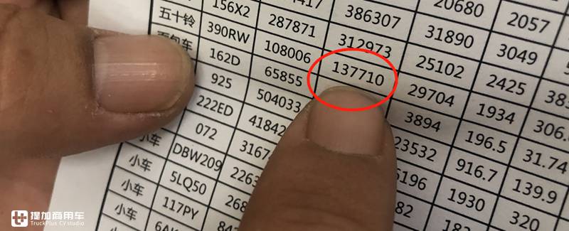 用户至上,不忘初心,庆铃五十铃诠释什么是真正高可靠性的皮卡! - 第4张 - 提加商用车网 用户至上,不忘初心,庆铃五十铃诠释什么是真正高可靠性的皮卡! - 第4张