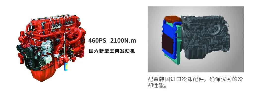 屡获采购大单,创虎LNG牵引车魅力何在? - 第5张 - 提加商用车网 屡获采购大单,创虎LNG牵引车魅力何在? - 第5张