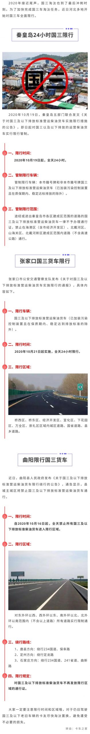 近日河北多区域国三限行，卡友们出行一定要注意！ - 第1张