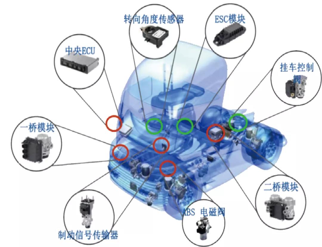 乘龙H7绿通大房车最让你“心动”的地方是? - 第4张 - 提加商用车网 乘龙H7绿通大房车最让你“心动”的地方是? - 第4张