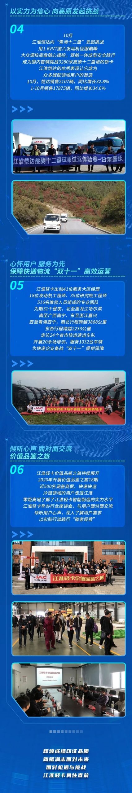 辉煌十月，江淮轻卡再登中国中高端轻卡销量榜首 - 第2张
