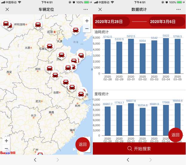 双十一快递选车难?格尔发全系快递车助你一步到位 - 第5张 - 提加商用车网 双十一快递选车难?格尔发全系快递车助你一步到位 - 第5张
