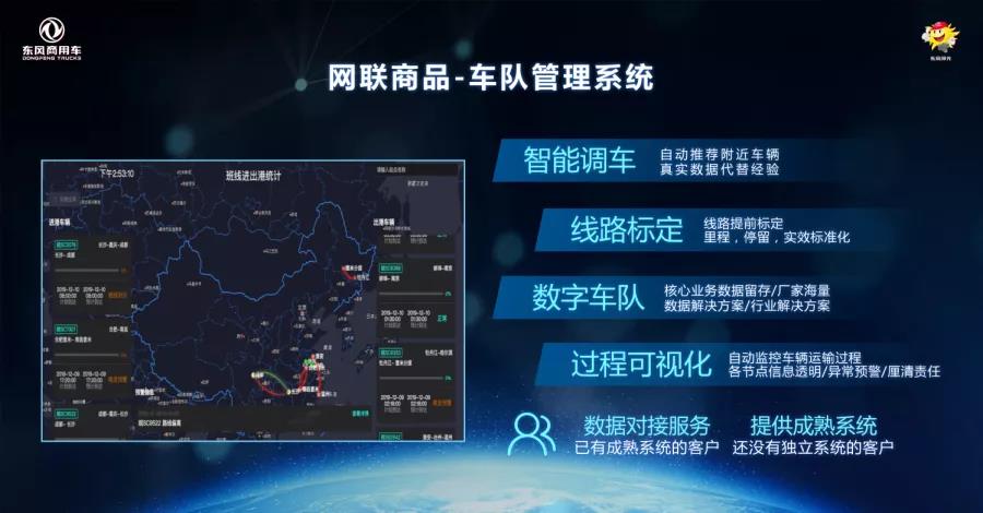 大数据说“可靠”!80000+东风快递车鏖战“双十一” - 第4张 - 提加商用车网 大数据说“可靠”!80000+东风快递车鏖战“双十一” - 第4张