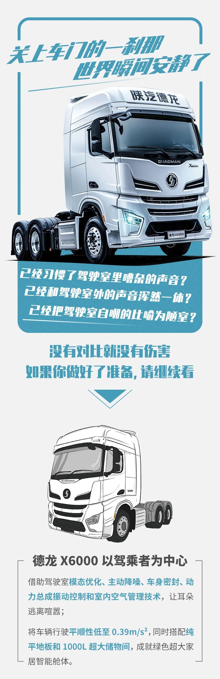 德龙X6000：关上车门的一刹那，世界瞬间安静了 - 第1张