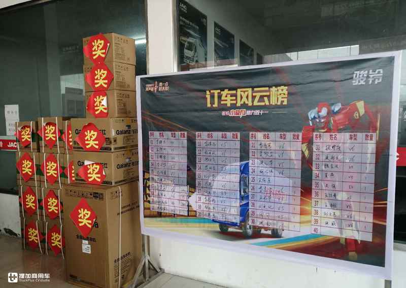 快运物流专用车型,动力高效服务到位,骏铃小旋风轻卡助力双十一 - 第3张 - 提加商用车网 快运物流专用车型,动力高效服务到位,骏铃小旋风轻卡助力双十一 - 第3张