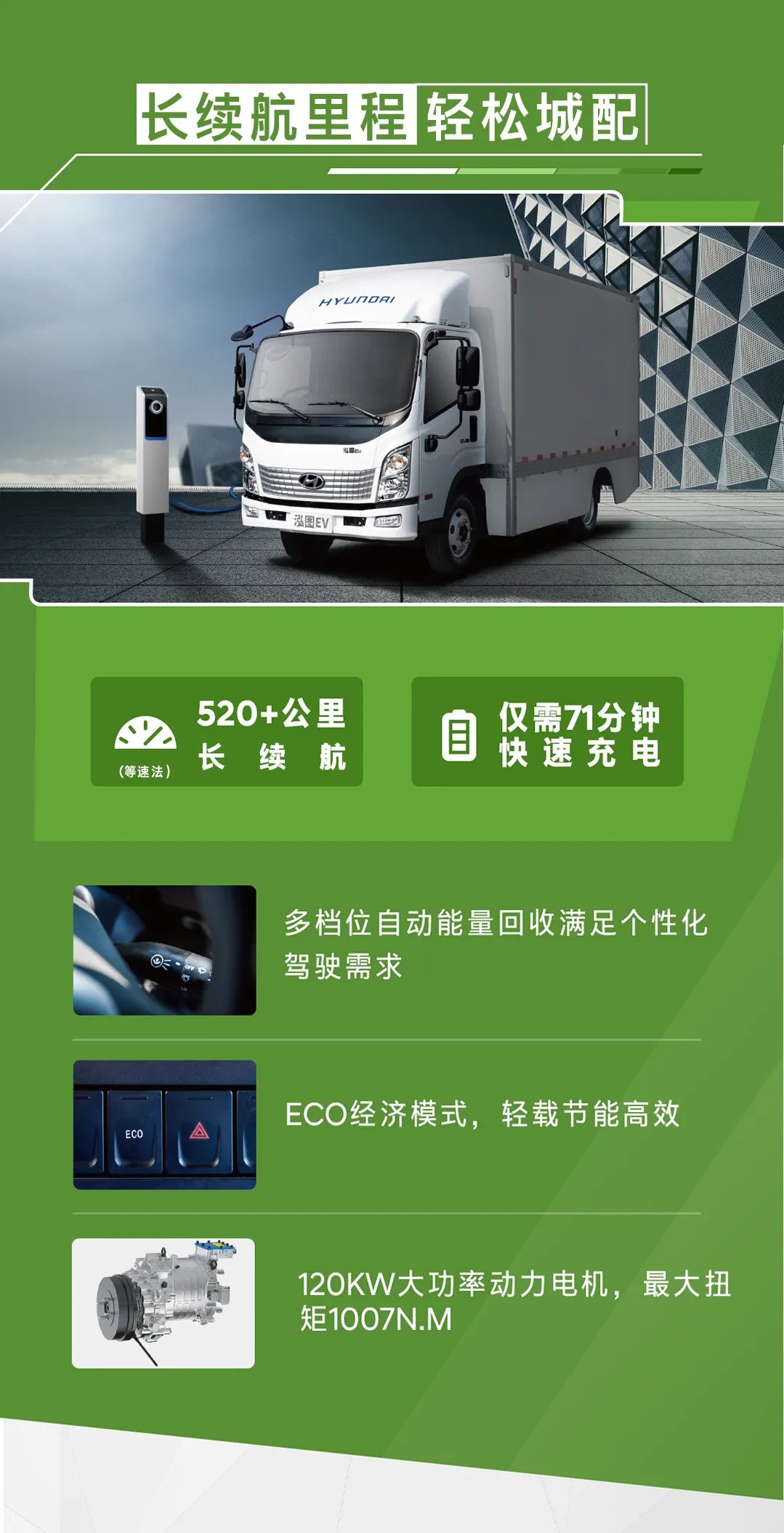 轿车内饰超长续航，城配物流精英之选现代泓图EV轻卡 - 第3张