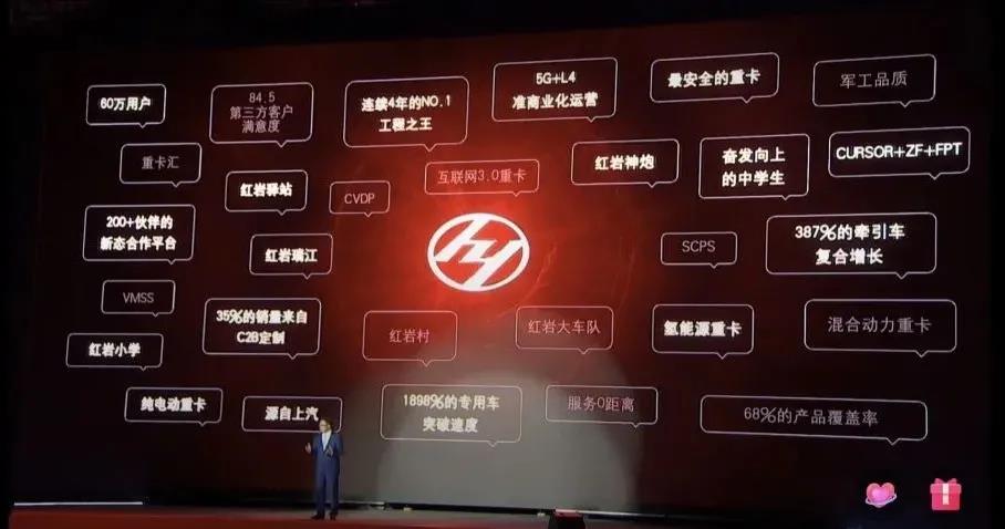 上汽在这领域成“黑马”？看红岩打磨3年的新车就明白了 - 第6张