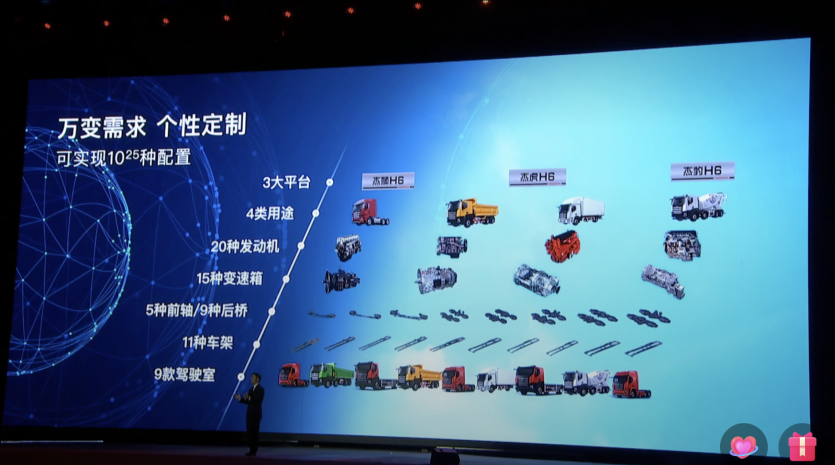 上汽在这领域成“黑马”?看红岩打磨3年的新车就明白了 - 第4张 - 提加商用车网 上汽在这领域成“黑马”?看红岩打磨3年的新车就明白了 - 第4张