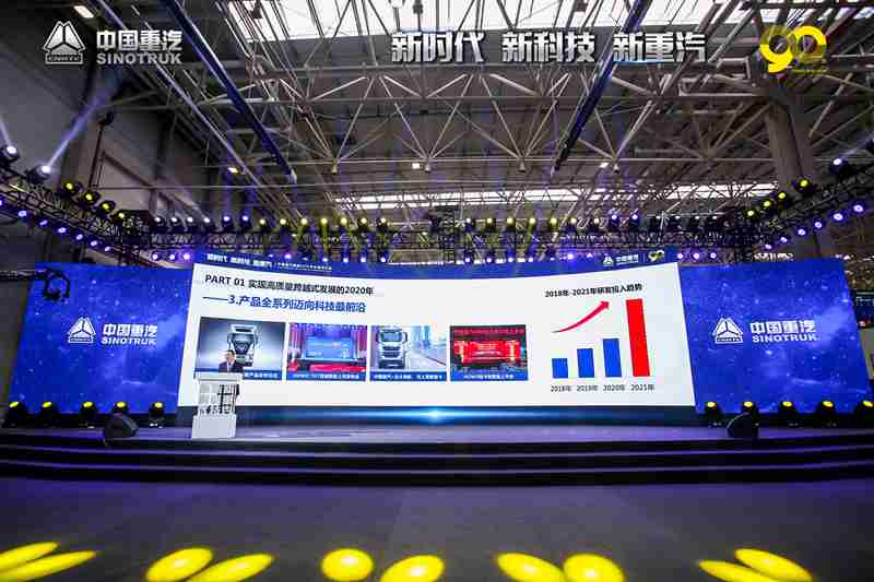 新时代 新科技 新重汽, 中国重汽集团2021年云商务大会召开 - 第4张 - 提加商用车网 新时代 新科技 新重汽, 中国重汽集团2021年云商务大会召开 - 第4张