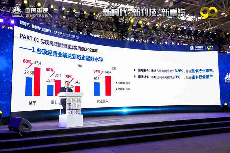 新时代 新科技 新重汽, 中国重汽集团2021年云商务大会召开 - 第3张 - 提加商用车网 新时代 新科技 新重汽, 中国重汽集团2021年云商务大会召开 - 第3张