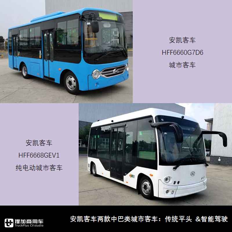 338批大中型客车新品公示详析,专用客车降一成,公交新品占主流 - 第7张 - 提加商用车网 338批大中型客车新品公示详析,专用客车降一成,公交新品占主流 - 第7张