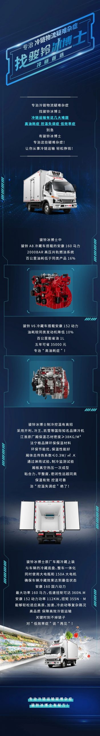 专治冷链运输疑难杂症,骏铃轻卡冰博士冷链运输首选车型 - 第1张 - 提加商用车网 专治冷链运输疑难杂症,骏铃轻卡冰博士冷链运输首选车型 - 第1张