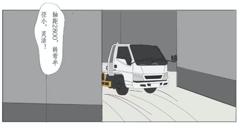 大话卡车:江铃顺达小卡吸收万物,搬家能手尽显灵通 - 第4张 - 提加商用车网 大话卡车:江铃顺达小卡吸收万物,搬家能手尽显灵通 - 第4张