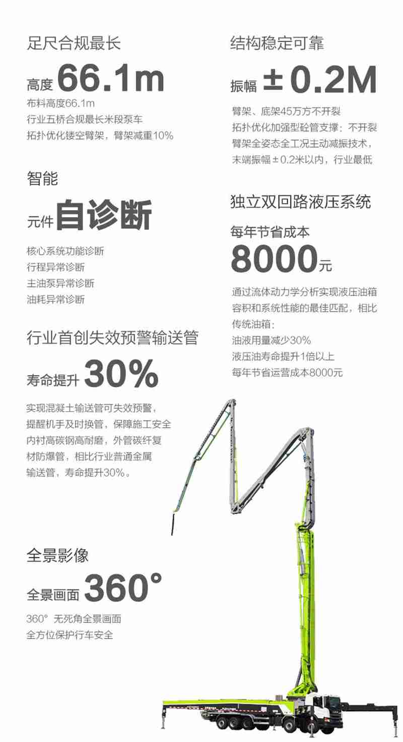 徐工PK沃尔沃,国内外硬核工程机械同台竞技,带你逛上海宝马展 - 第34张 - 提加商用车网 徐工PK沃尔沃,国内外硬核工程机械同台竞技,带你逛上海宝马展 - 第34张