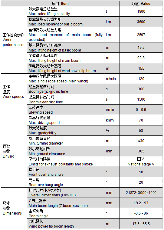 徐工PK沃尔沃,国内外硬核工程机械同台竞技,带你逛上海宝马展 - 第41张 - 提加商用车网 徐工PK沃尔沃,国内外硬核工程机械同台竞技,带你逛上海宝马展 - 第41张