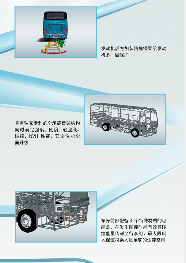 高端旅游、团体出行新方式，金龙捷冠5代打造中巴新标杆 - 第8张