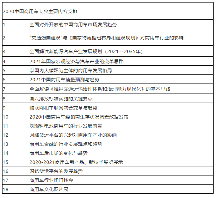 2020中国商用车大会将于12月17日在杭州盛大召开 - 第2张 - 提加商用车网 2020中国商用车大会将于12月17日在杭州盛大召开 - 第2张