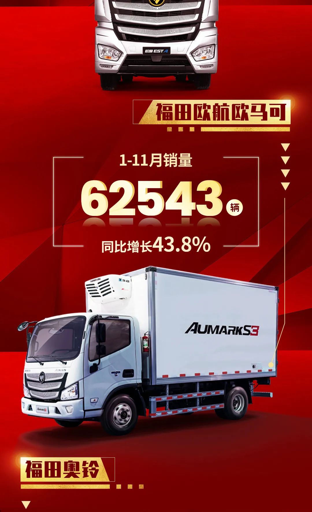 福田汽车2021全球合作伙伴大会即将召开，邀您共享X新世代 - 第2张