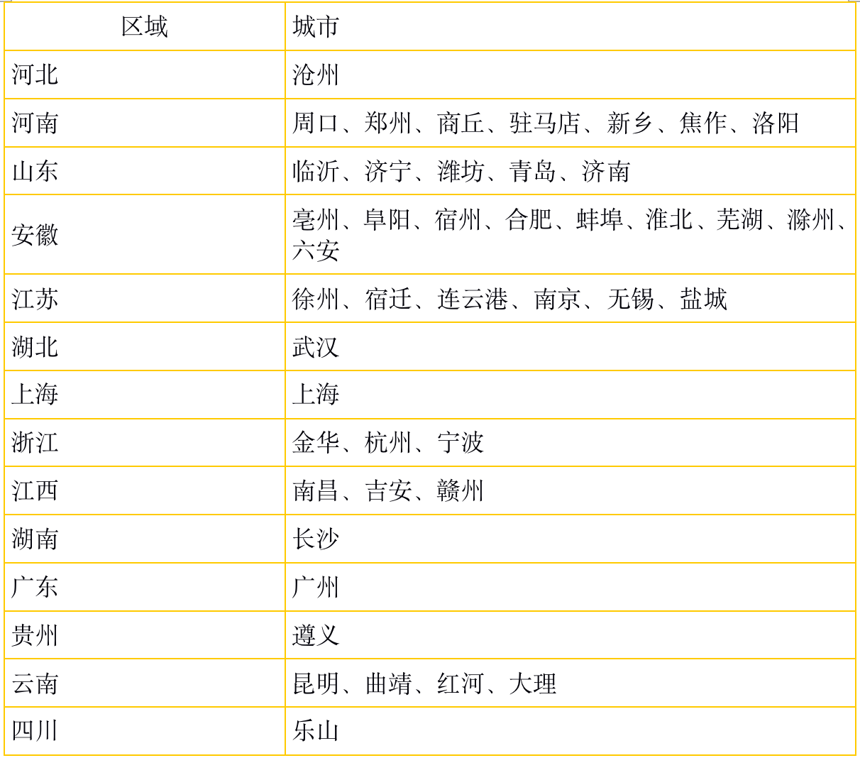 机不可失,乘龙H7陆航版全国加盟商火热招募中! - 第6张 - 提加商用车网 机不可失,乘龙H7陆航版全国加盟商火热招募中! - 第6张